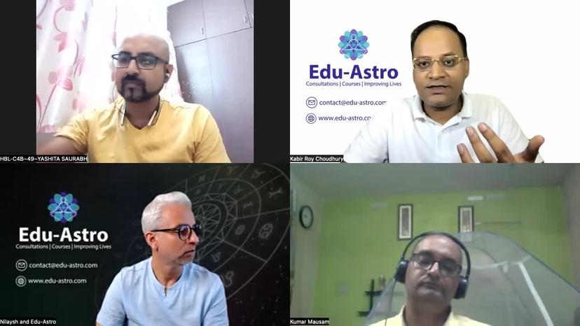 Basics of Astrology - Class 1
