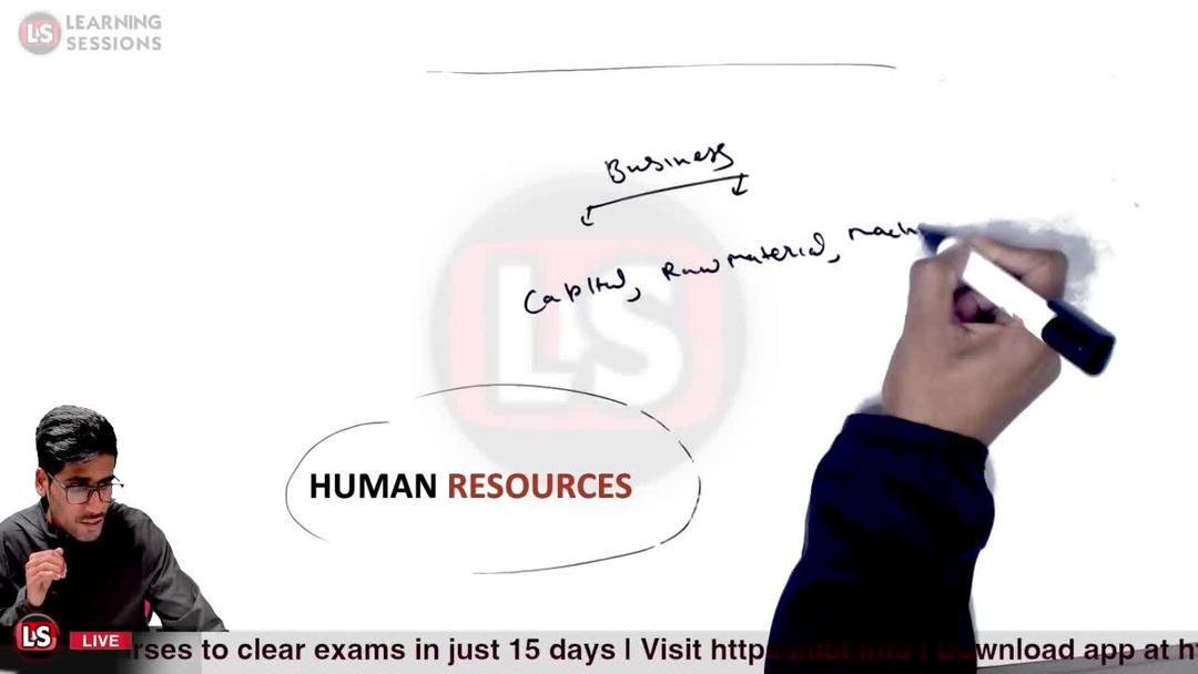FUNDAMENTALS OF HRM